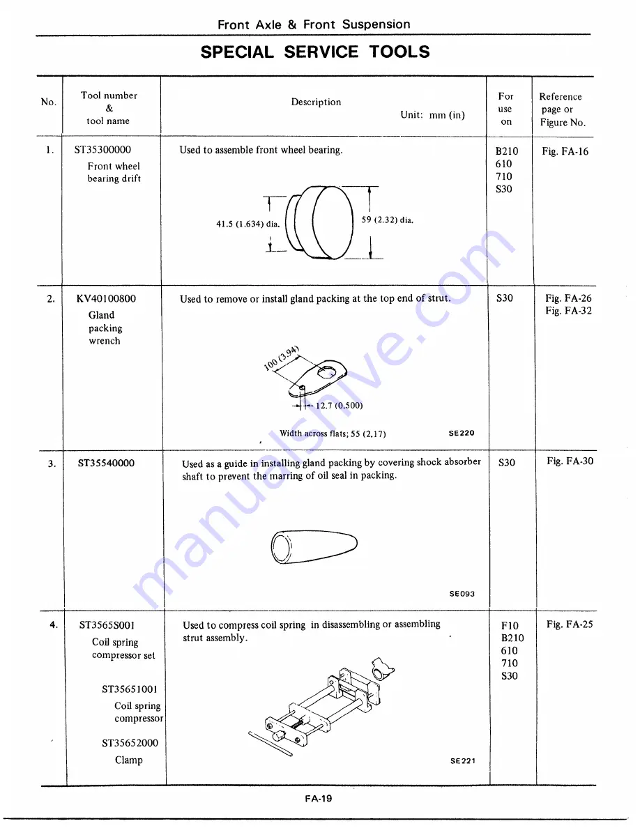 Datsun 1977 280Z Service Manual Download Page 382