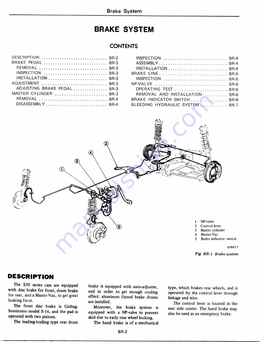 Datsun 1977 280Z Скачать руководство пользователя страница 402