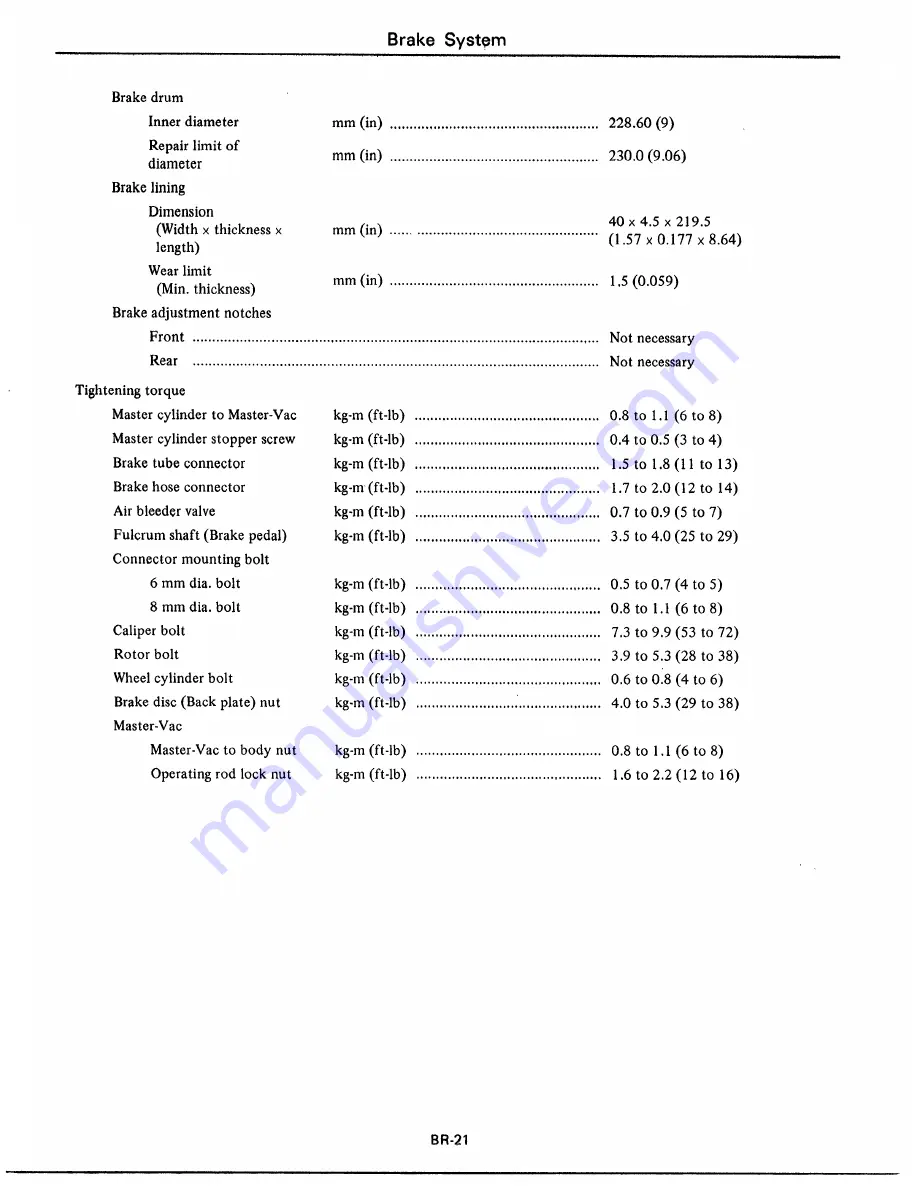 Datsun 1977 280Z Service Manual Download Page 421