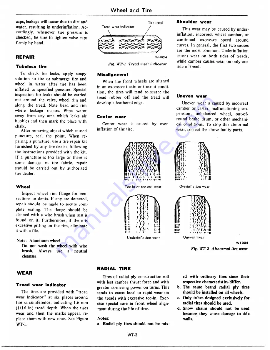 Datsun 1977 280Z Service Manual Download Page 428