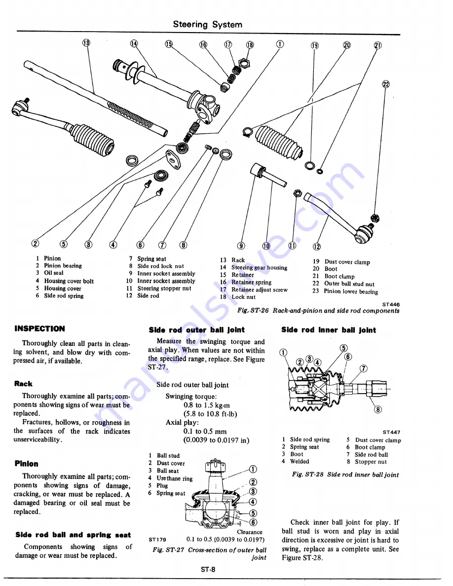 Datsun 1977 280Z Скачать руководство пользователя страница 440