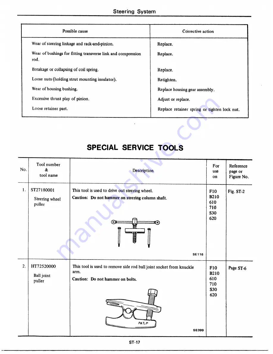 Datsun 1977 280Z Service Manual Download Page 449