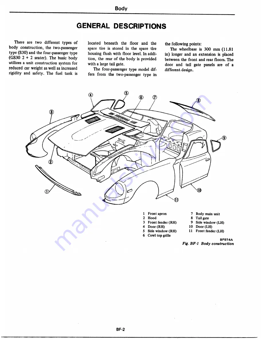 Datsun 1977 280Z Скачать руководство пользователя страница 466