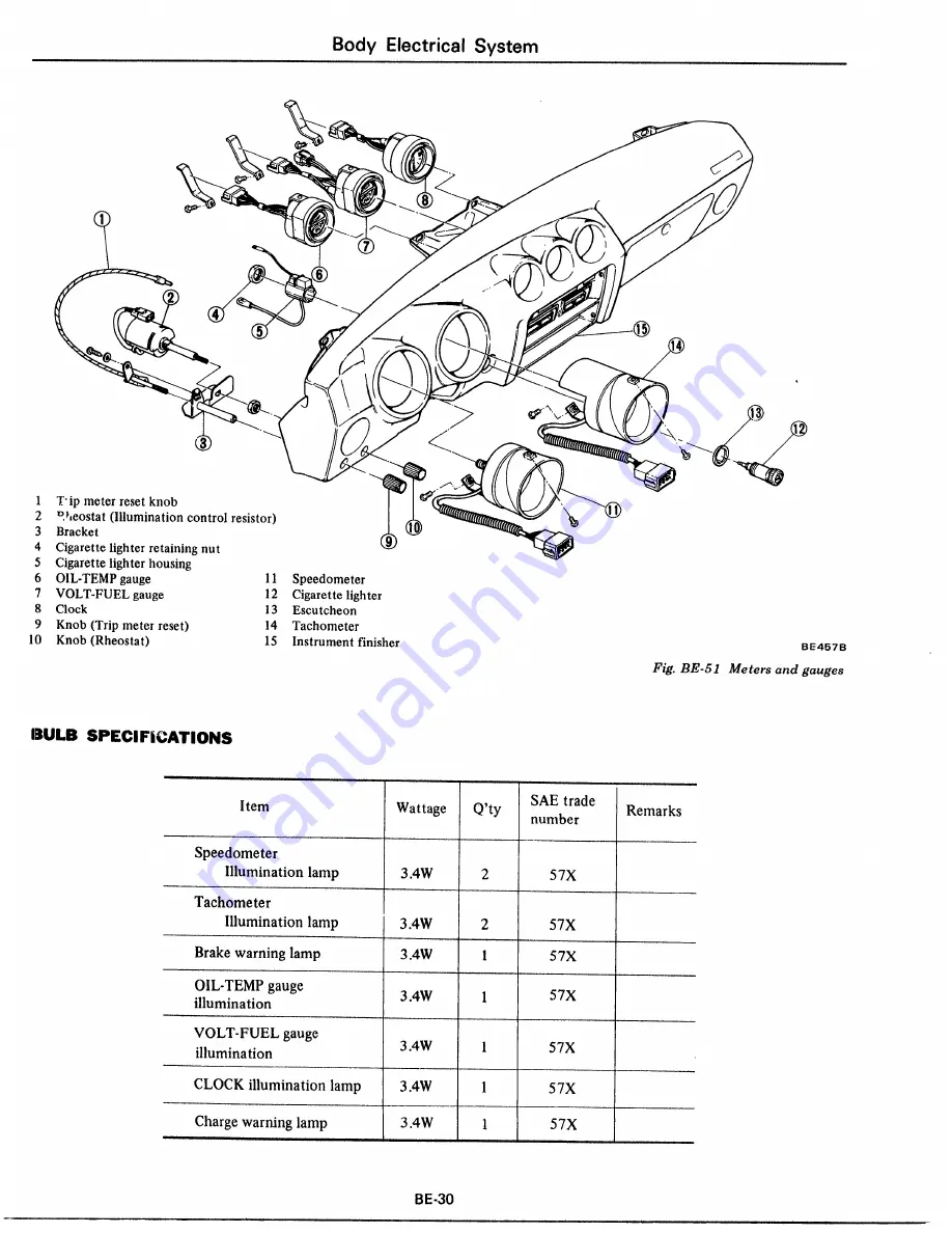 Datsun 1977 280Z Service Manual Download Page 526