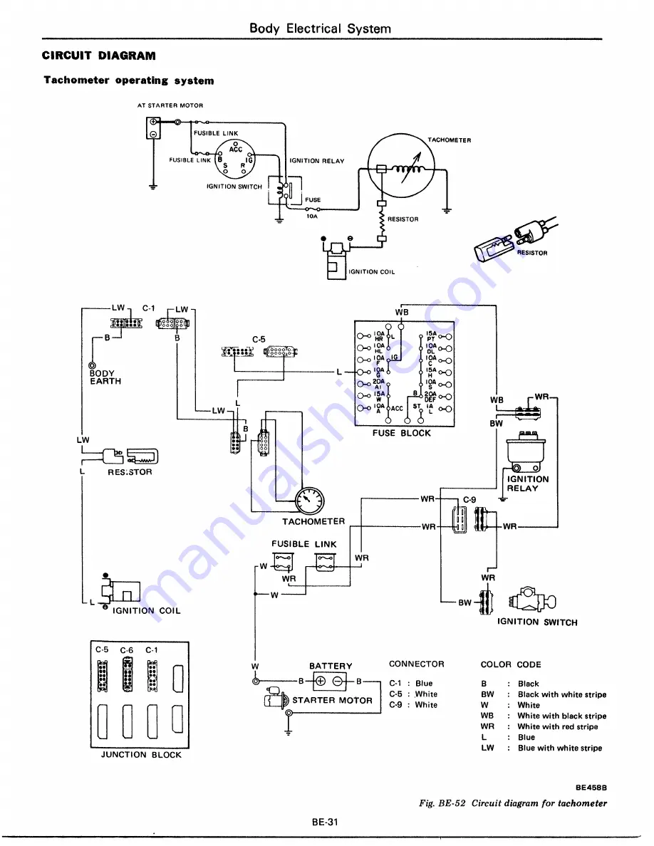 Datsun 1977 280Z Service Manual Download Page 527