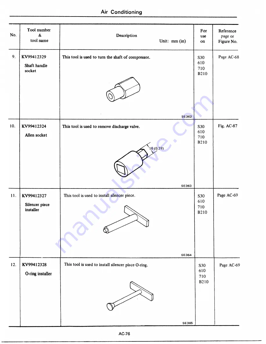 Datsun 1977 280Z Скачать руководство пользователя страница 669