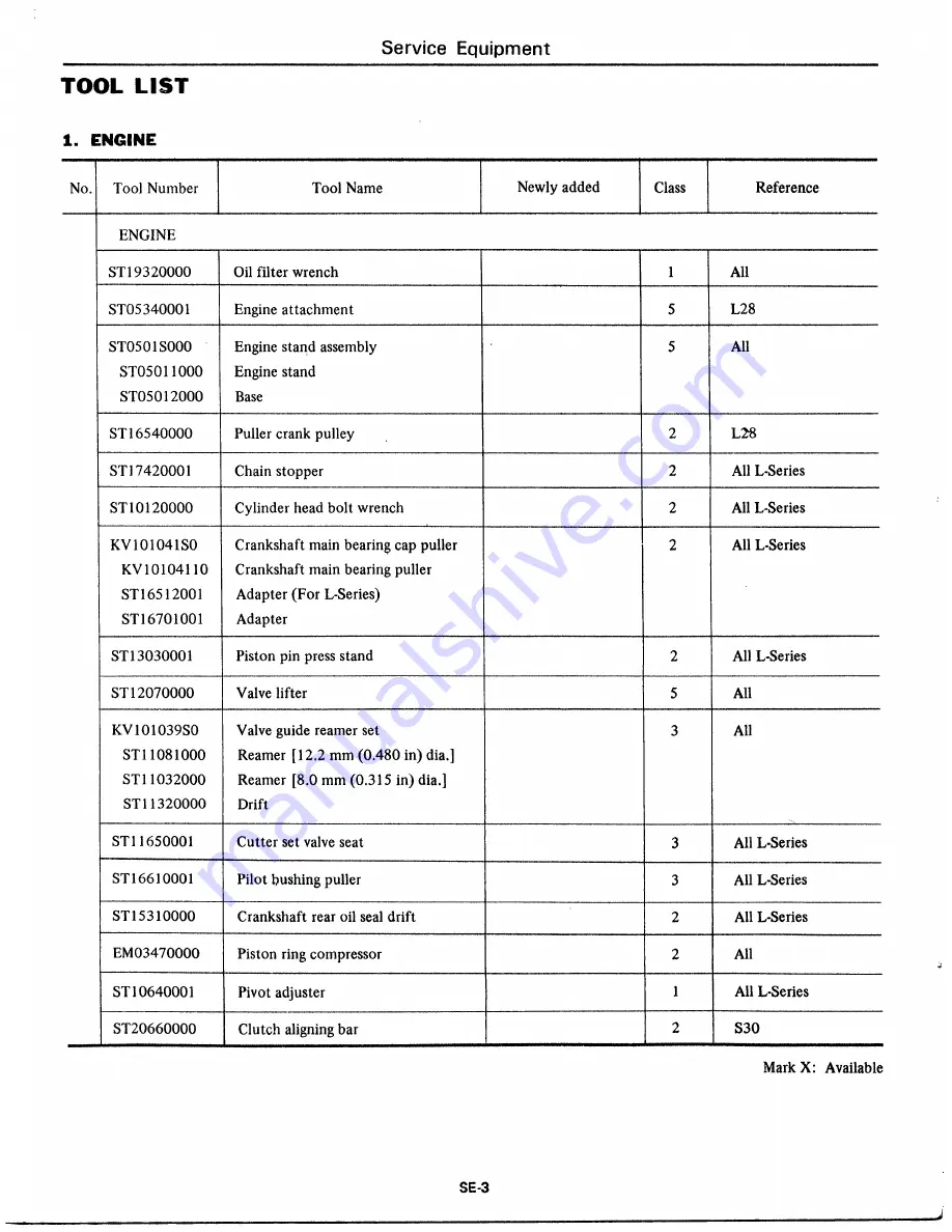 Datsun 1977 280Z Service Manual Download Page 673