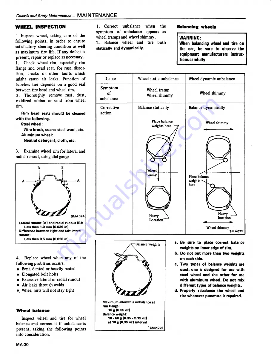 Datsun 1981 310 Service Manual Download Page 40