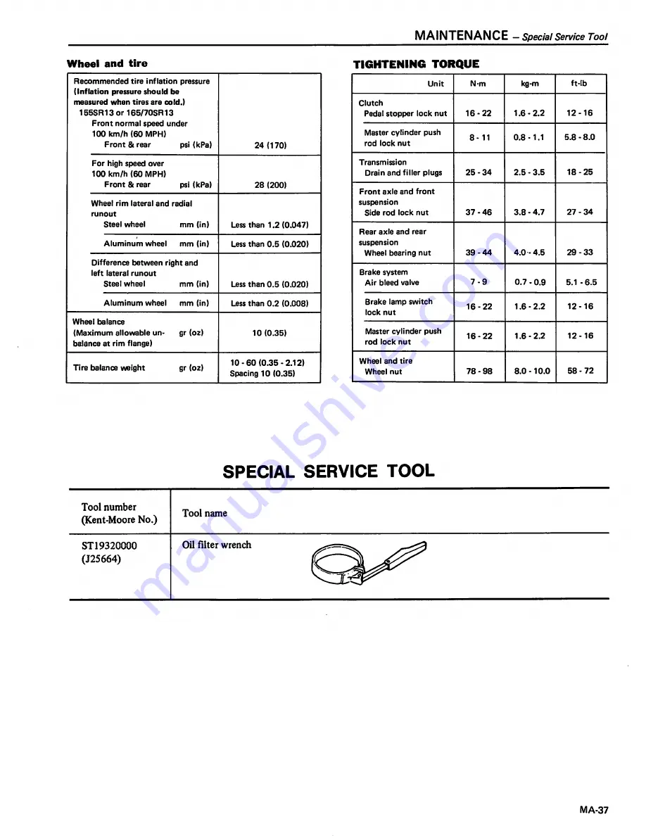 Datsun 1981 310 Service Manual Download Page 47