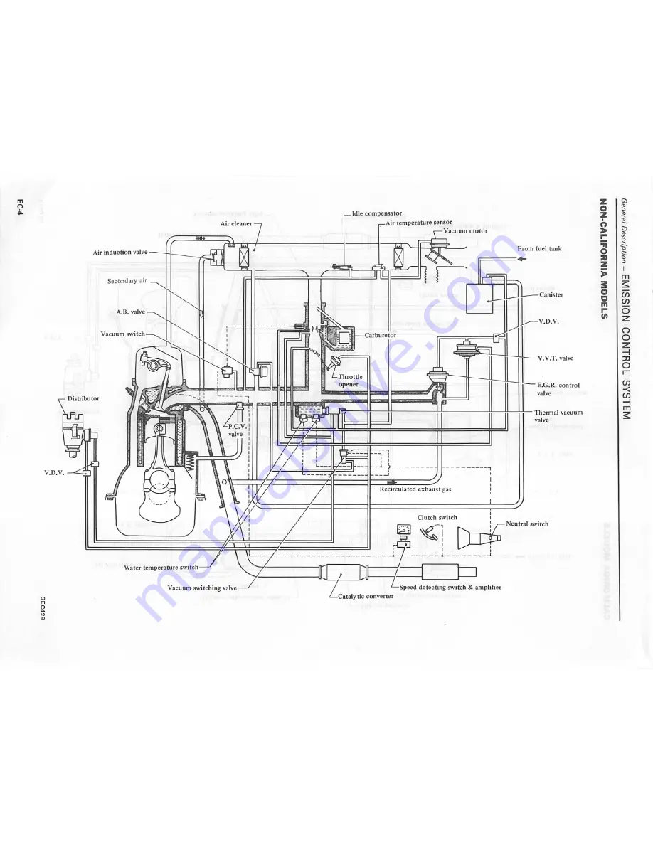 Datsun 1981 310 Service Manual Download Page 115