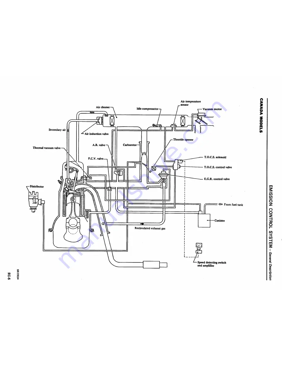 Datsun 1981 310 Service Manual Download Page 116