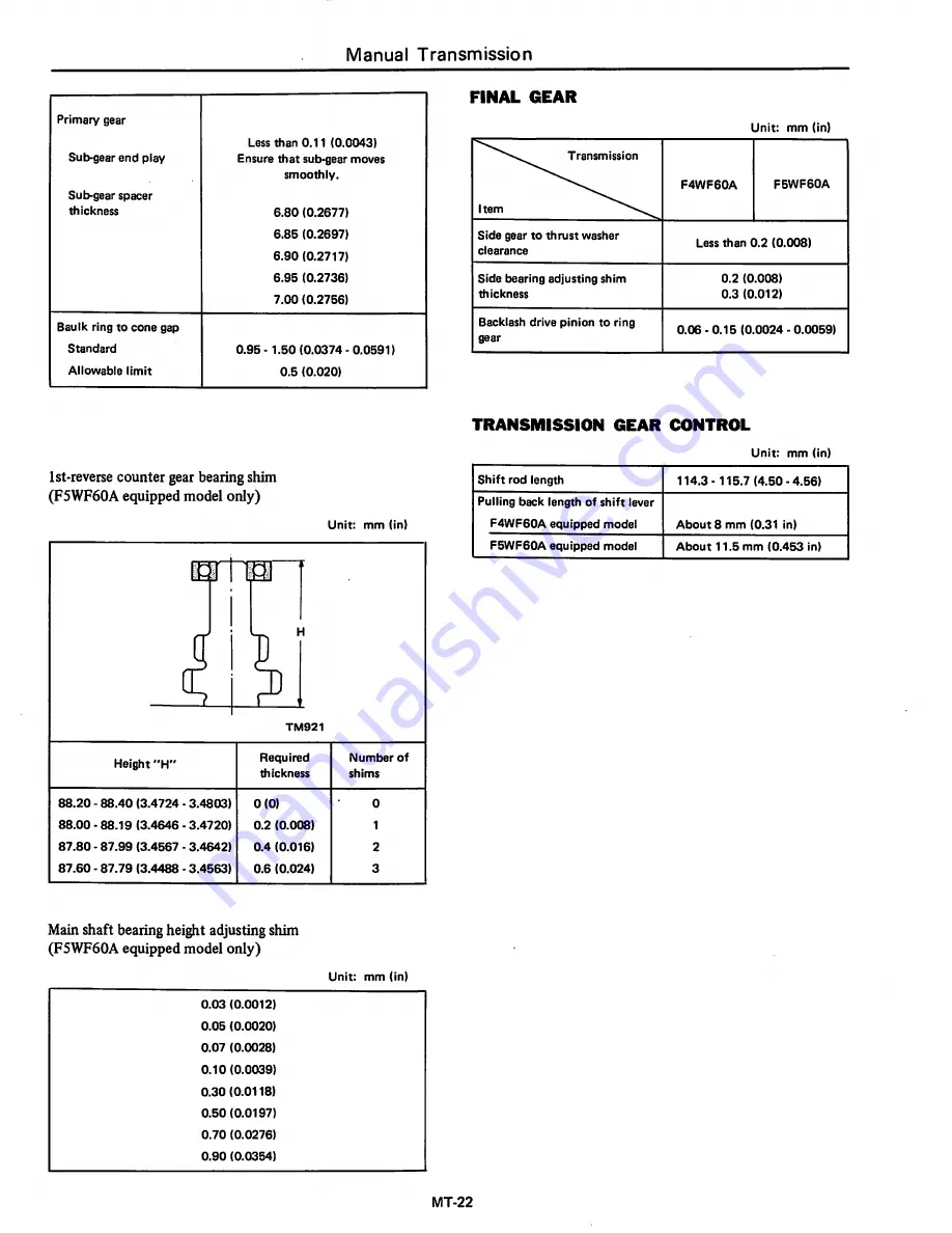 Datsun 1981 310 Скачать руководство пользователя страница 192