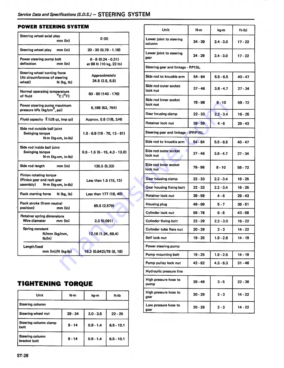 Datsun 1981 310 Service Manual Download Page 274