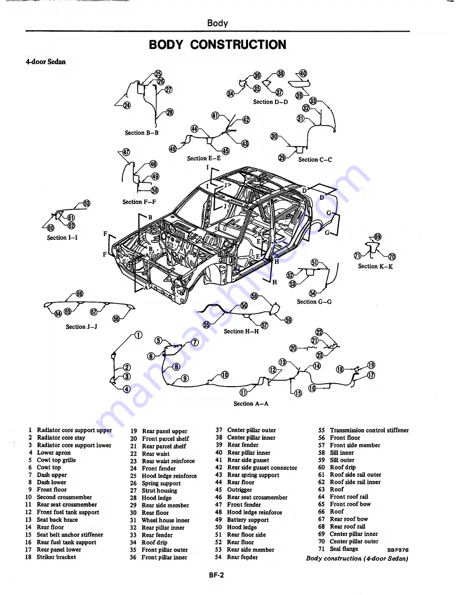 Datsun 1981 310 Service Manual Download Page 278