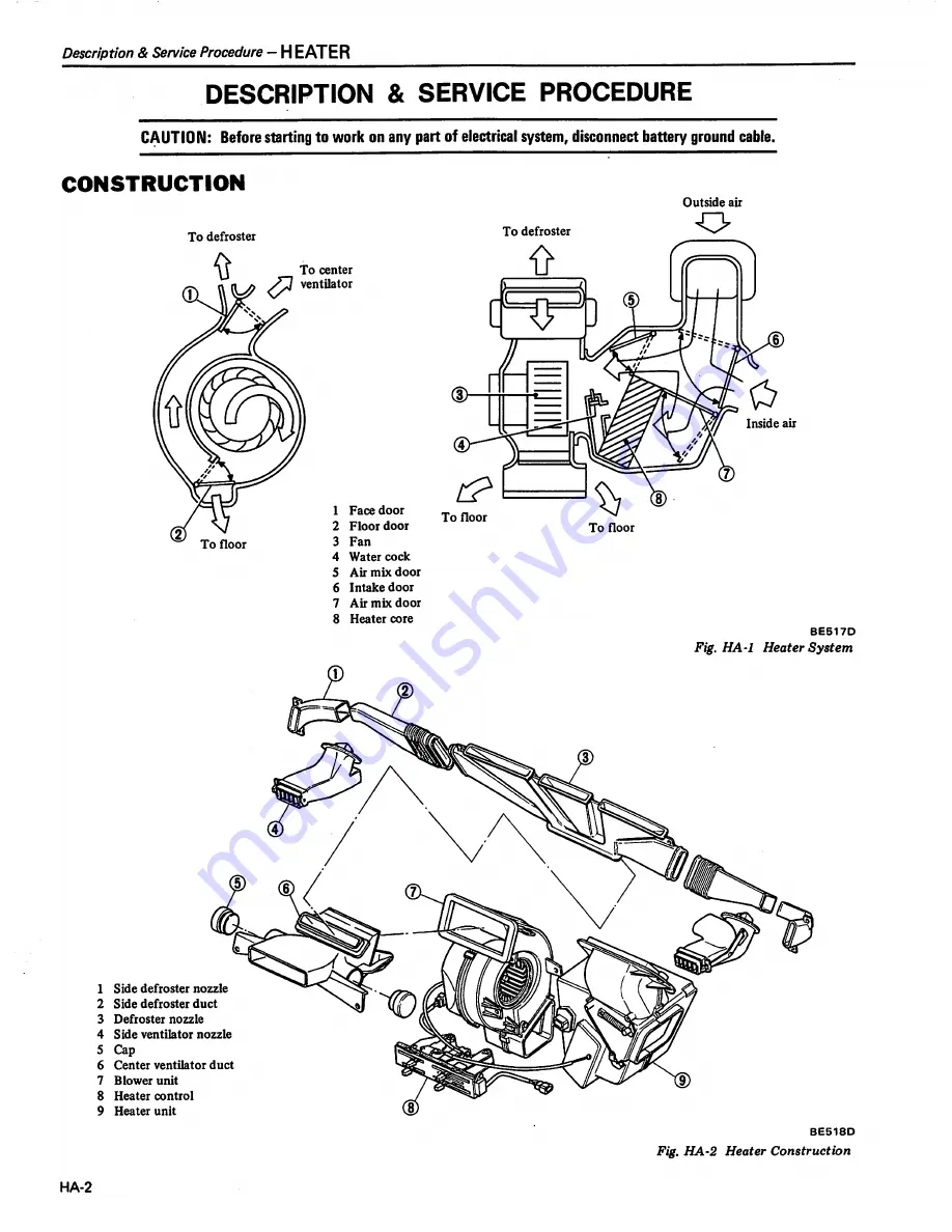 Datsun 1981 310 Скачать руководство пользователя страница 305