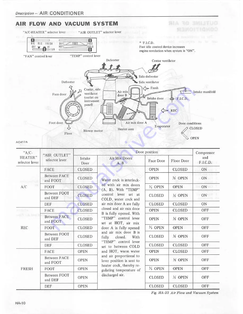 Datsun 1981 310 Скачать руководство пользователя страница 313