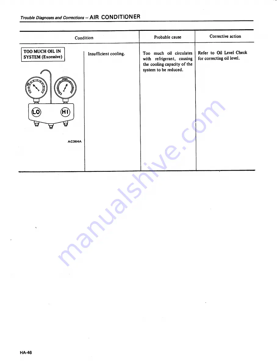 Datsun 1981 310 Service Manual Download Page 349