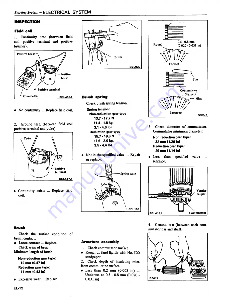 Datsun 1981 310 Service Manual Download Page 371