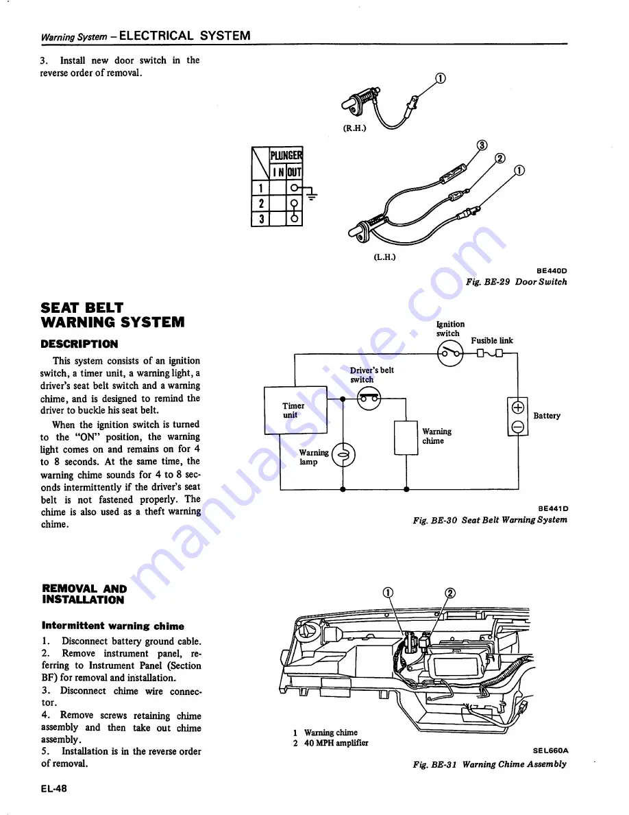 Datsun 1981 310 Скачать руководство пользователя страница 407