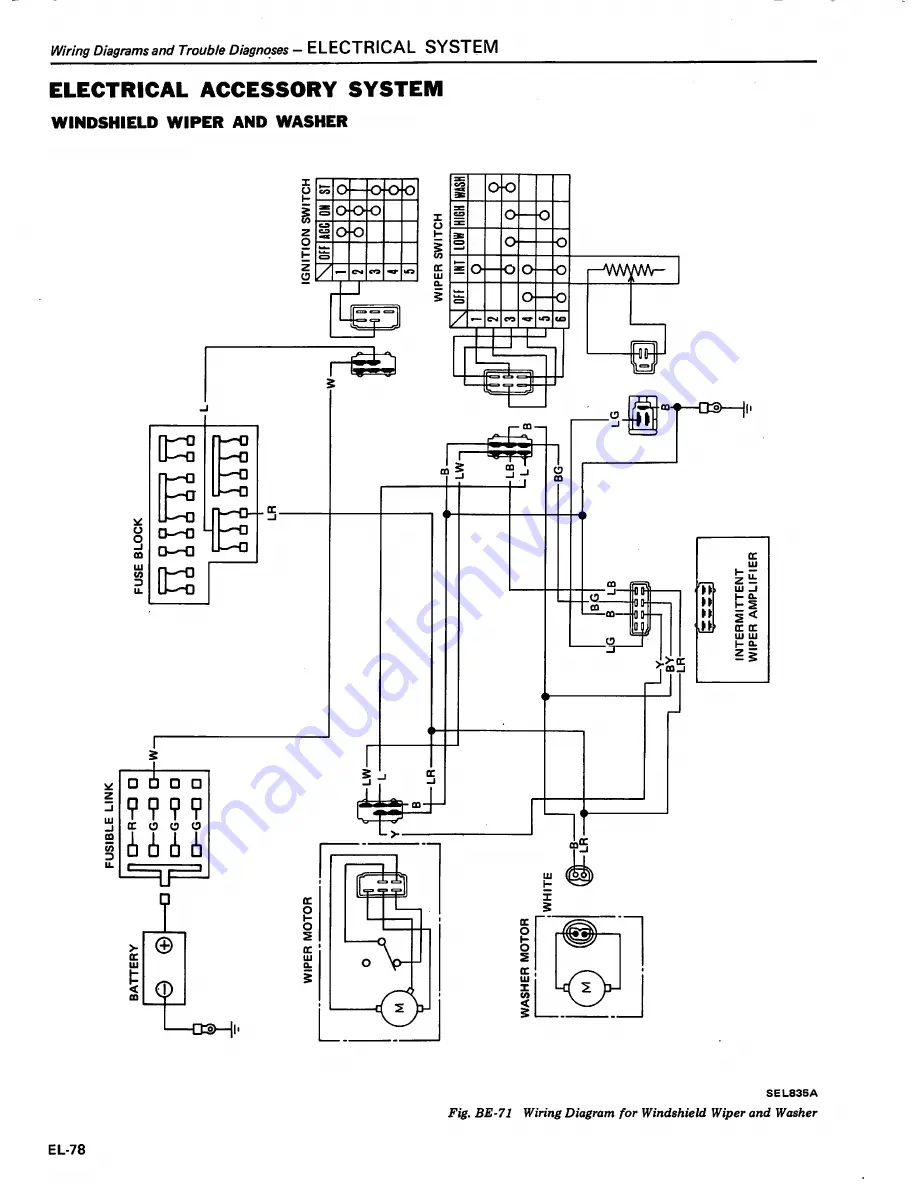 Datsun 1981 310 Service Manual Download Page 437