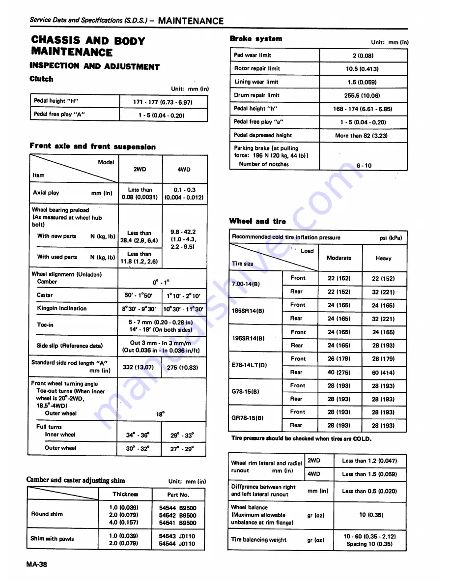 Datsun 1981 Pick-Up Service Manual Download Page 50