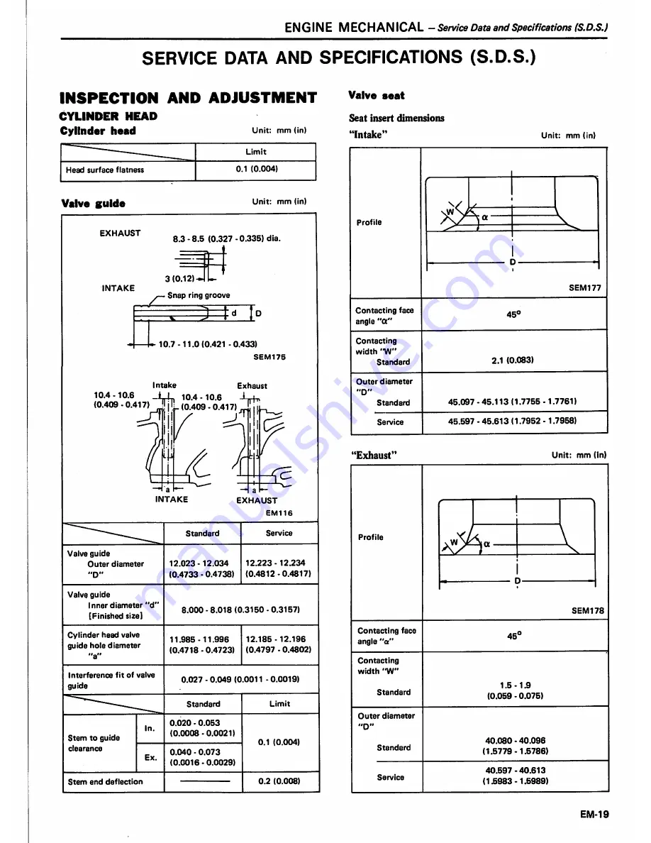 Datsun 1981 Pick-Up Service Manual Download Page 70