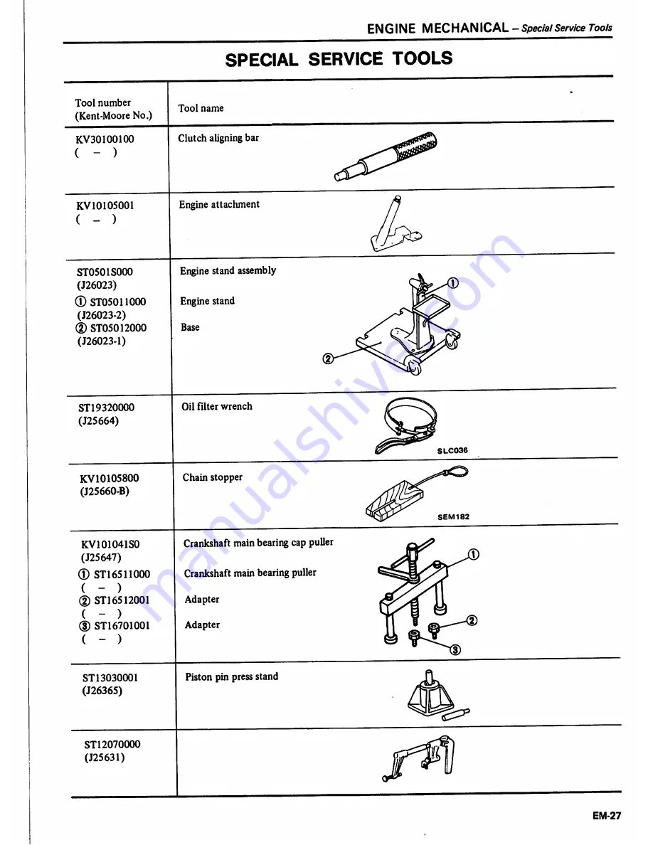 Datsun 1981 Pick-Up Service Manual Download Page 78