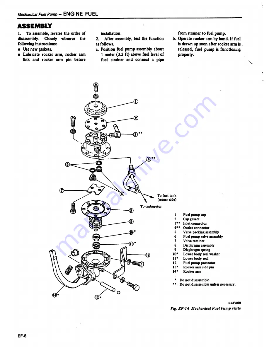 Datsun 1981 Pick-Up Service Manual Download Page 97