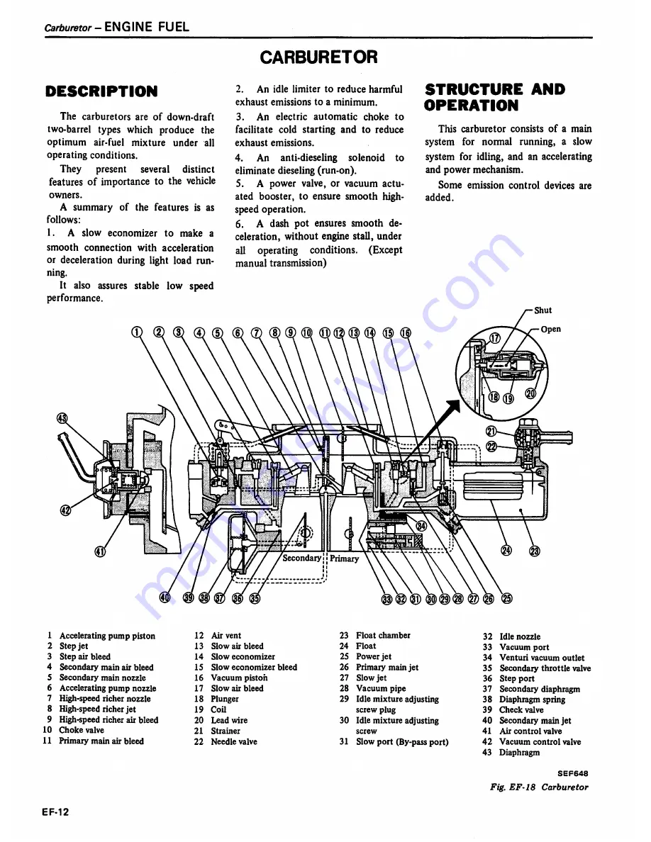 Datsun 1981 Pick-Up Service Manual Download Page 101