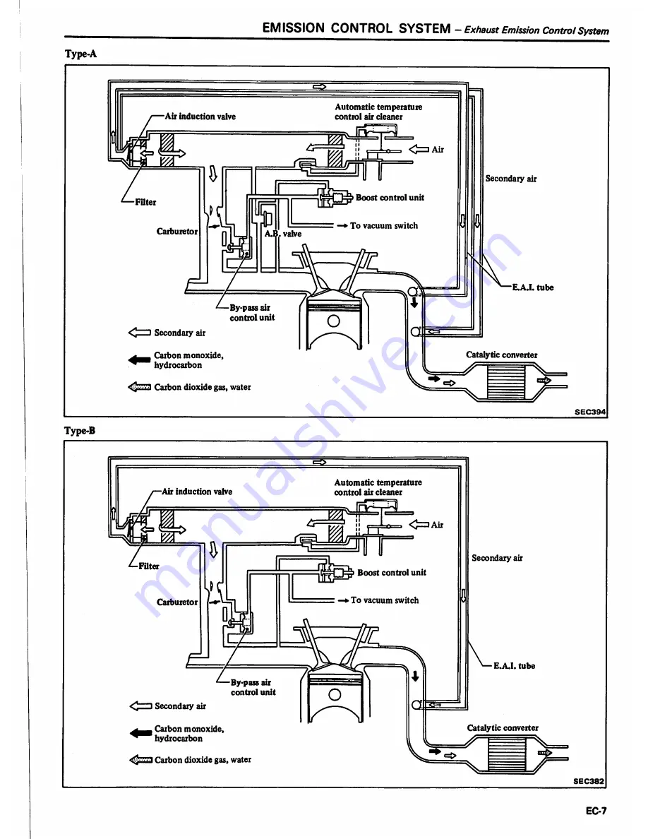 Datsun 1981 Pick-Up Service Manual Download Page 128