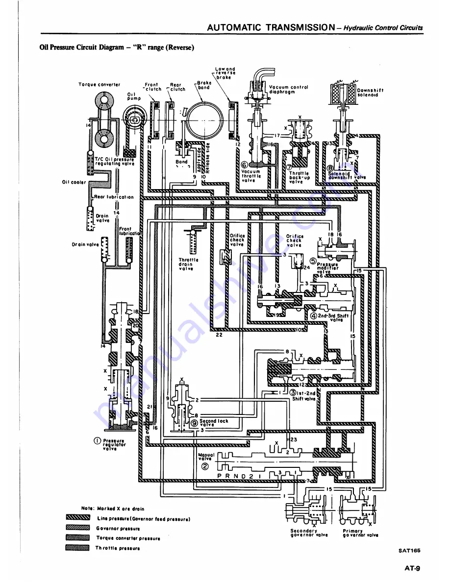 Datsun 1981 Pick-Up Service Manual Download Page 212