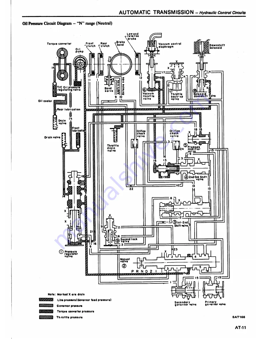 Datsun 1981 Pick-Up Service Manual Download Page 214