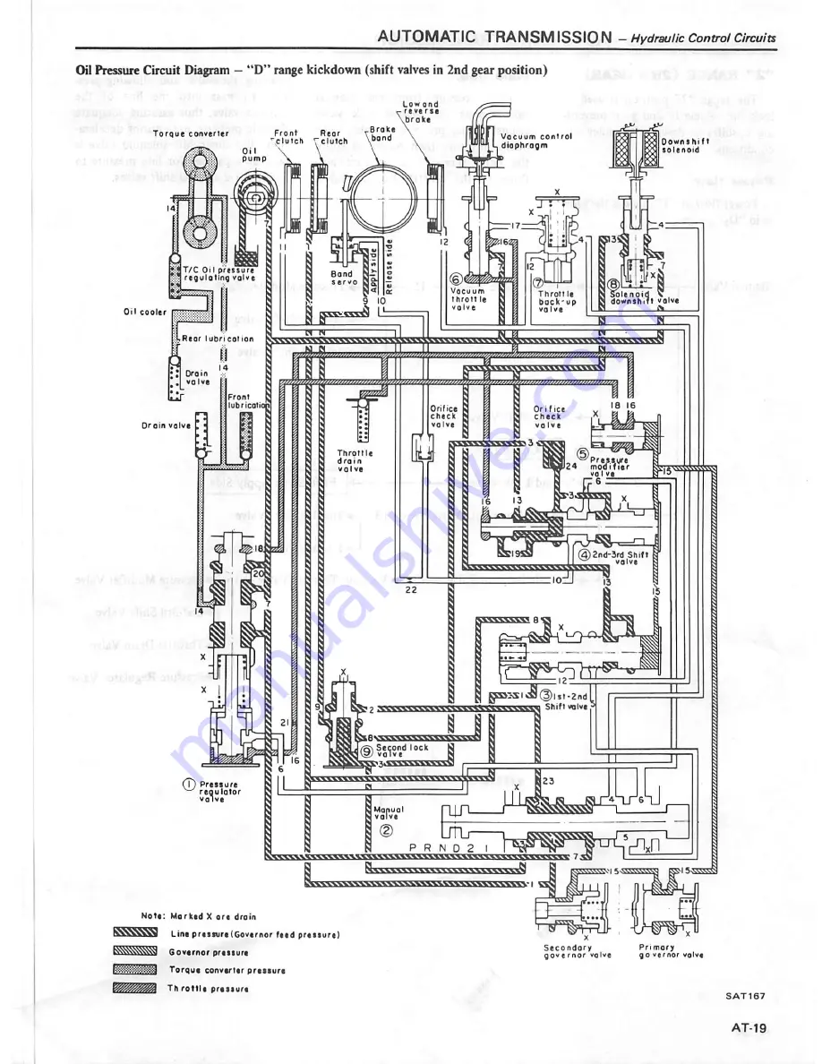 Datsun 1981 Pick-Up Service Manual Download Page 222