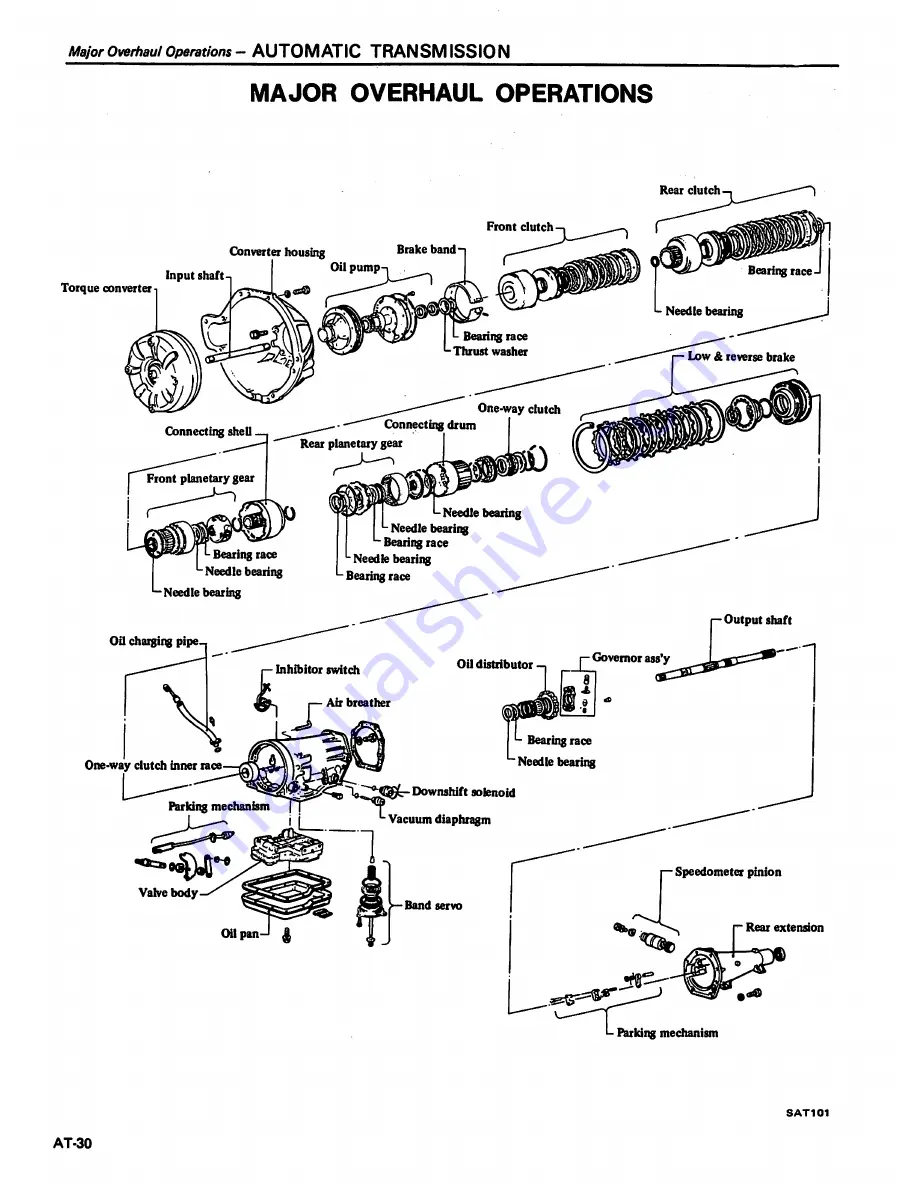 Datsun 1981 Pick-Up Service Manual Download Page 233