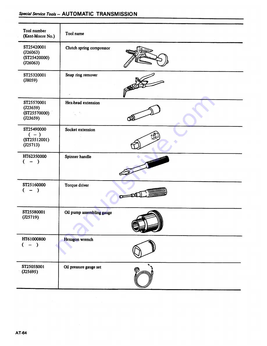 Datsun 1981 Pick-Up Service Manual Download Page 267