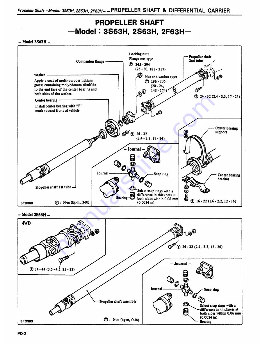 Datsun 1981 Pick-Up Service Manual Download Page 286