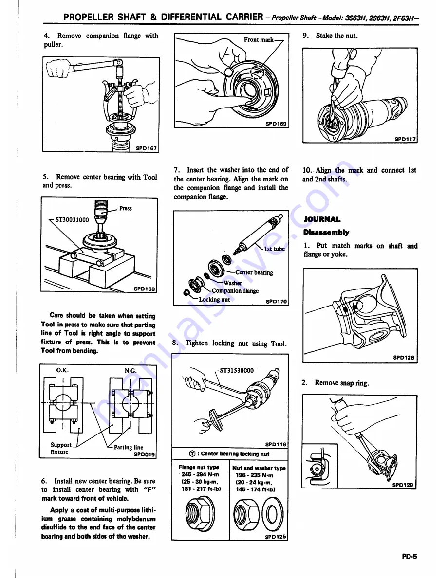 Datsun 1981 Pick-Up Service Manual Download Page 289