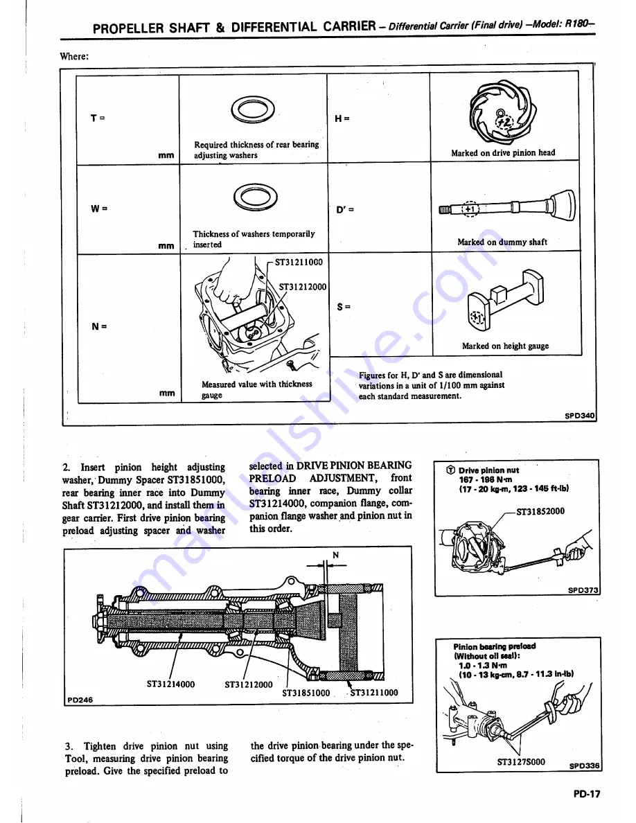 Datsun 1981 Pick-Up Service Manual Download Page 301