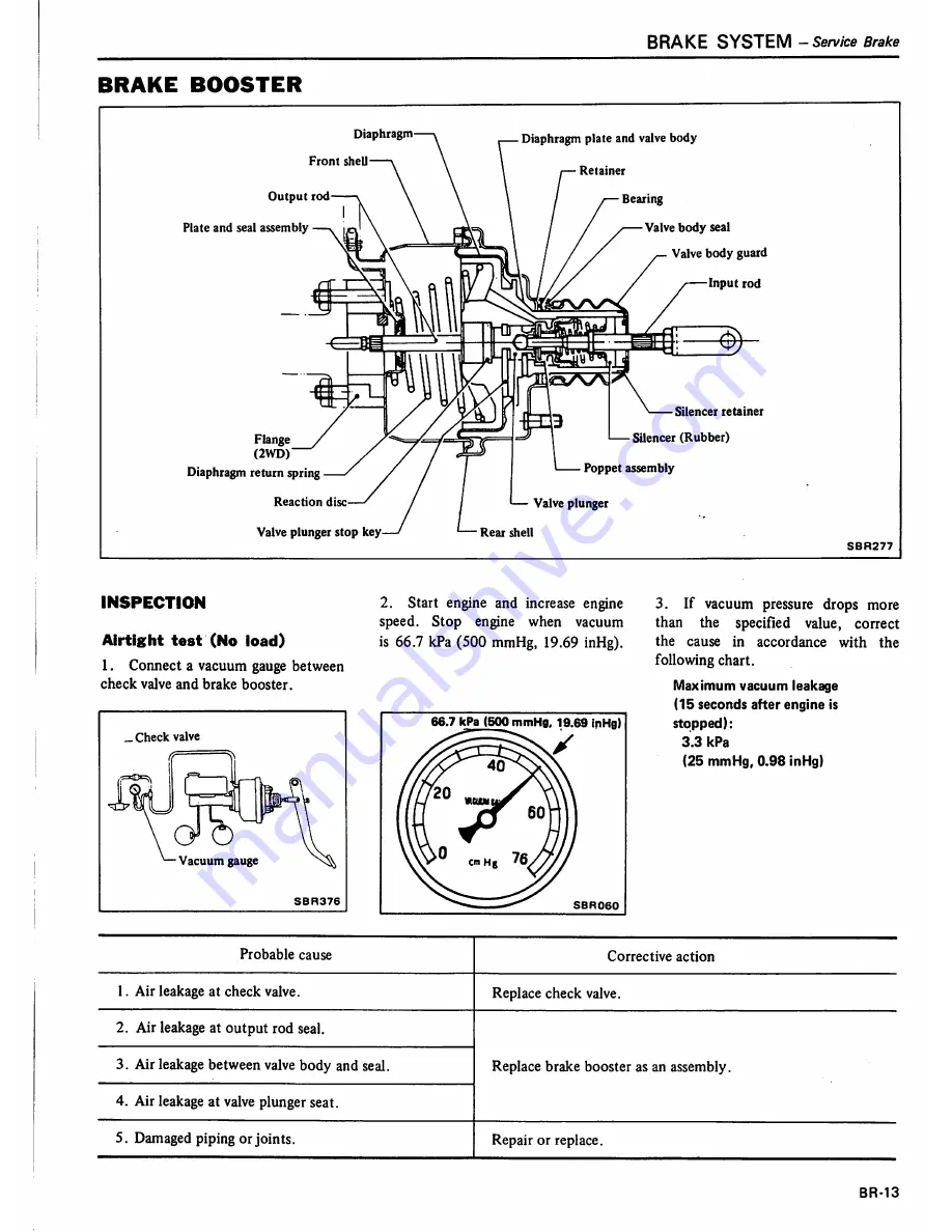 Datsun 1981 Pick-Up Service Manual Download Page 379