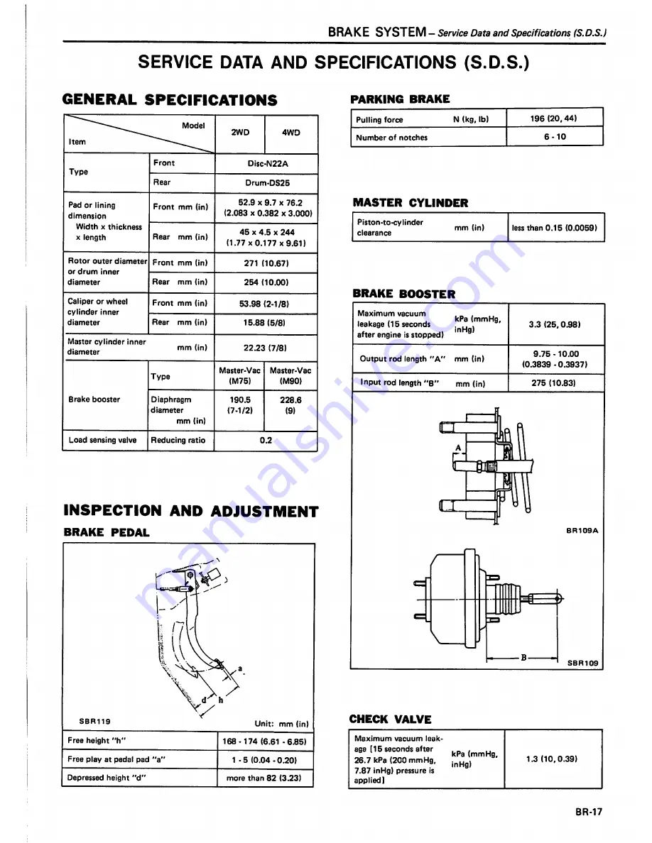 Datsun 1981 Pick-Up Service Manual Download Page 383