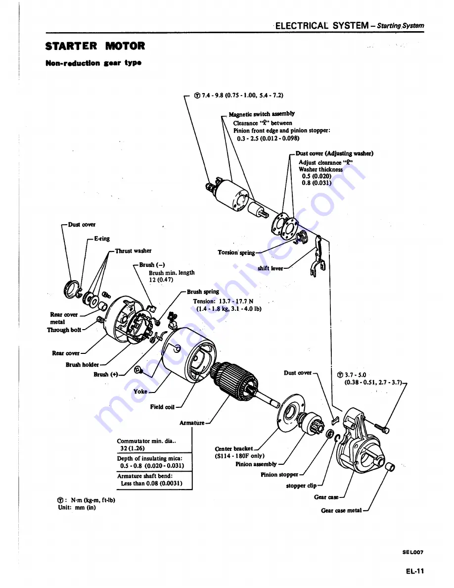 Datsun 1981 Pick-Up Service Manual Download Page 498