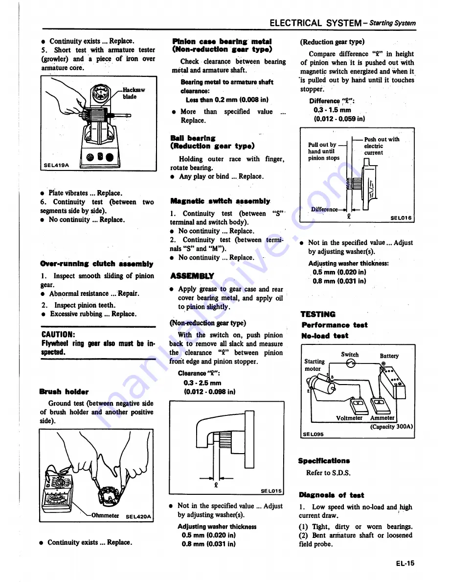 Datsun 1981 Pick-Up Service Manual Download Page 502