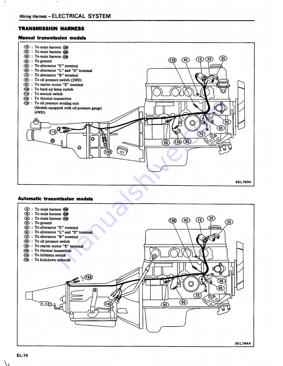 Datsun 1981 Pick-Up Service Manual Download Page 561