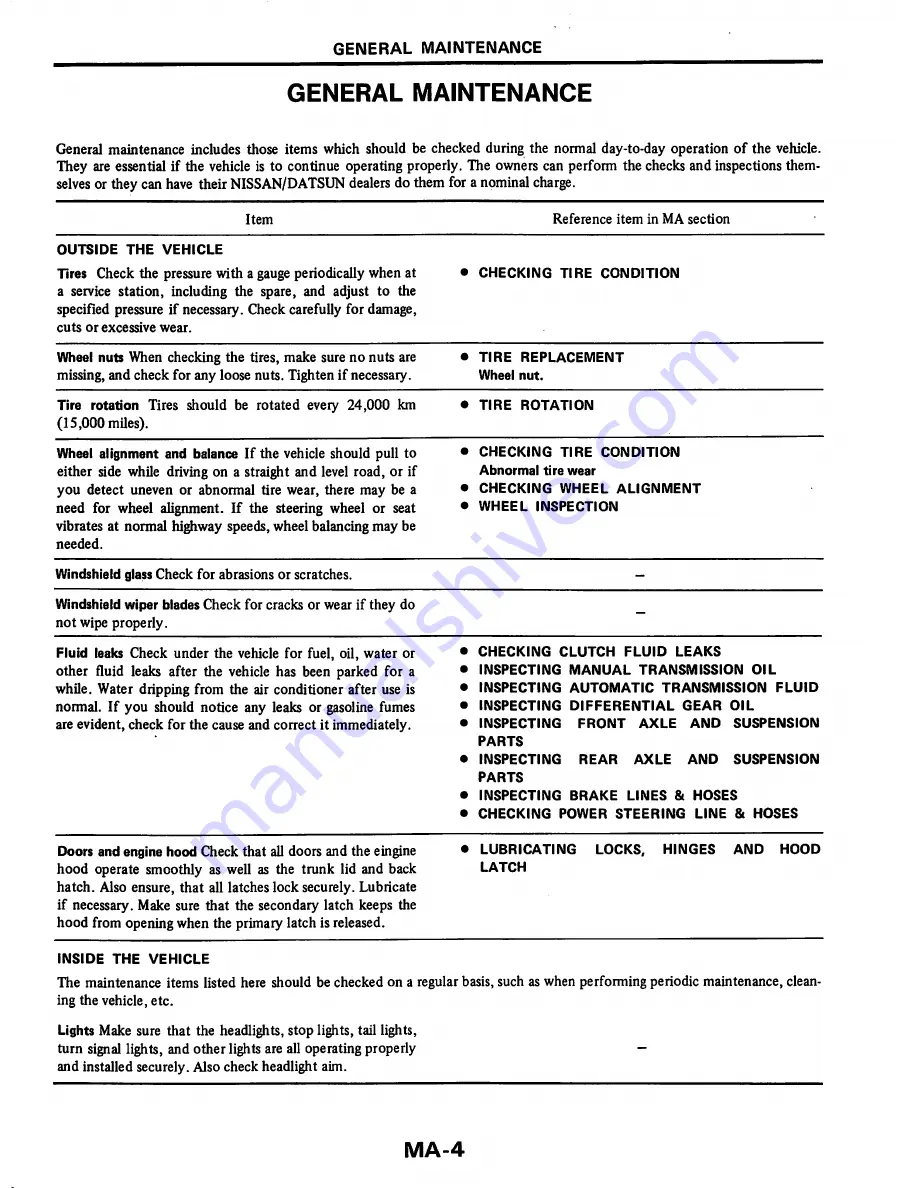 Datsun 200SX Service Manual Download Page 13