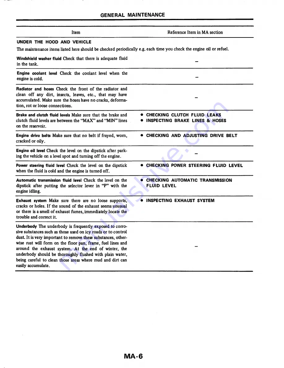 Datsun 200SX Service Manual Download Page 15