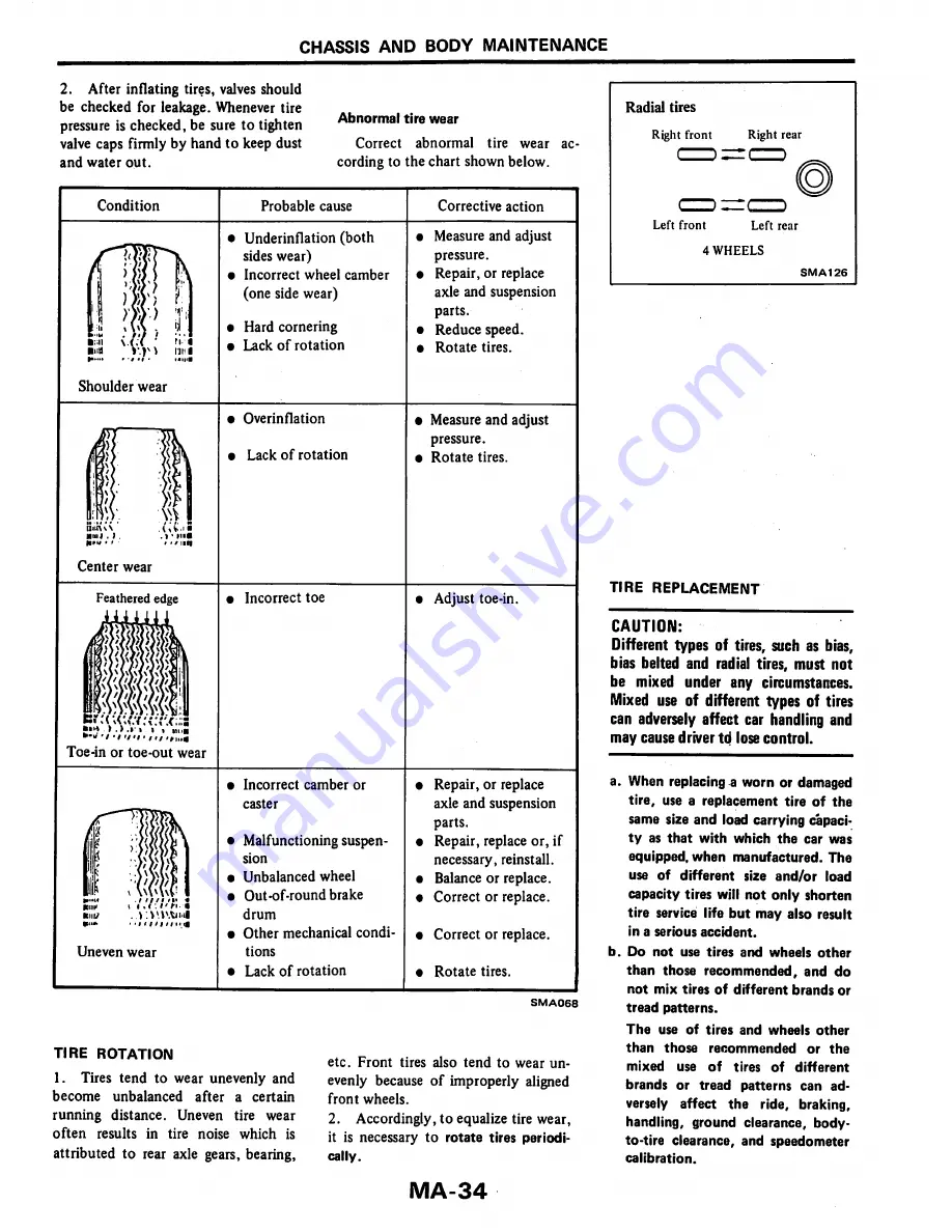 Datsun 200SX Service Manual Download Page 43