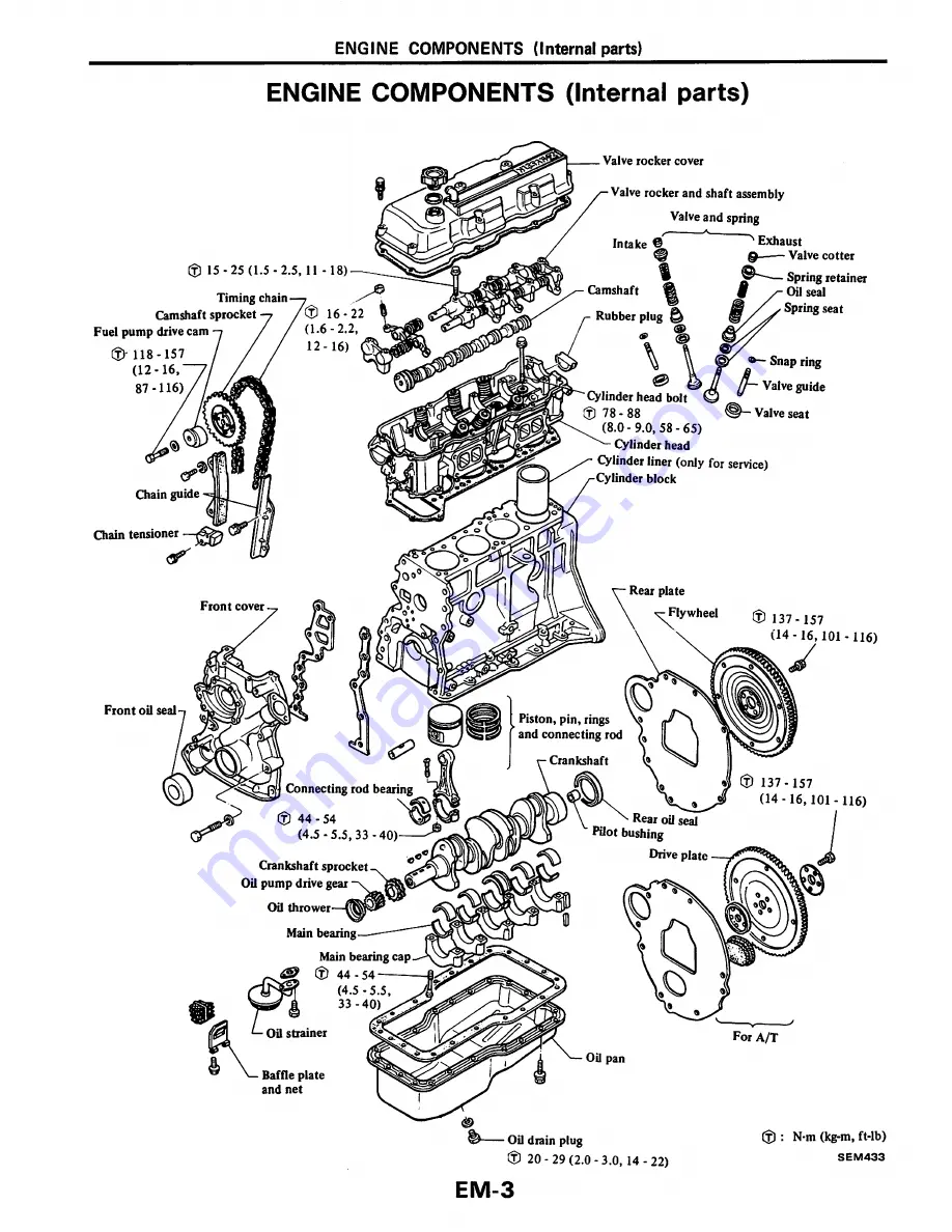 Datsun 200SX Скачать руководство пользователя страница 56