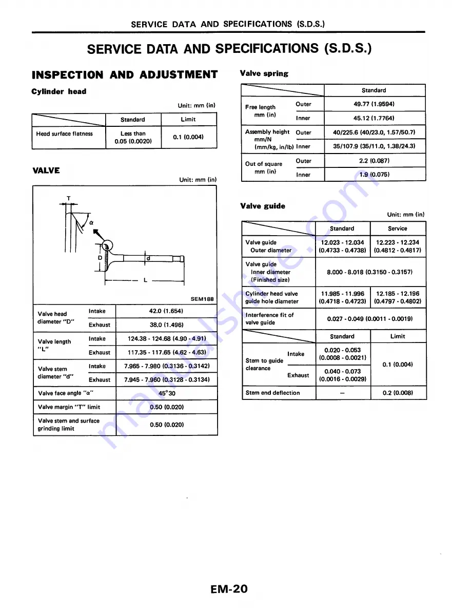 Datsun 200SX Service Manual Download Page 73