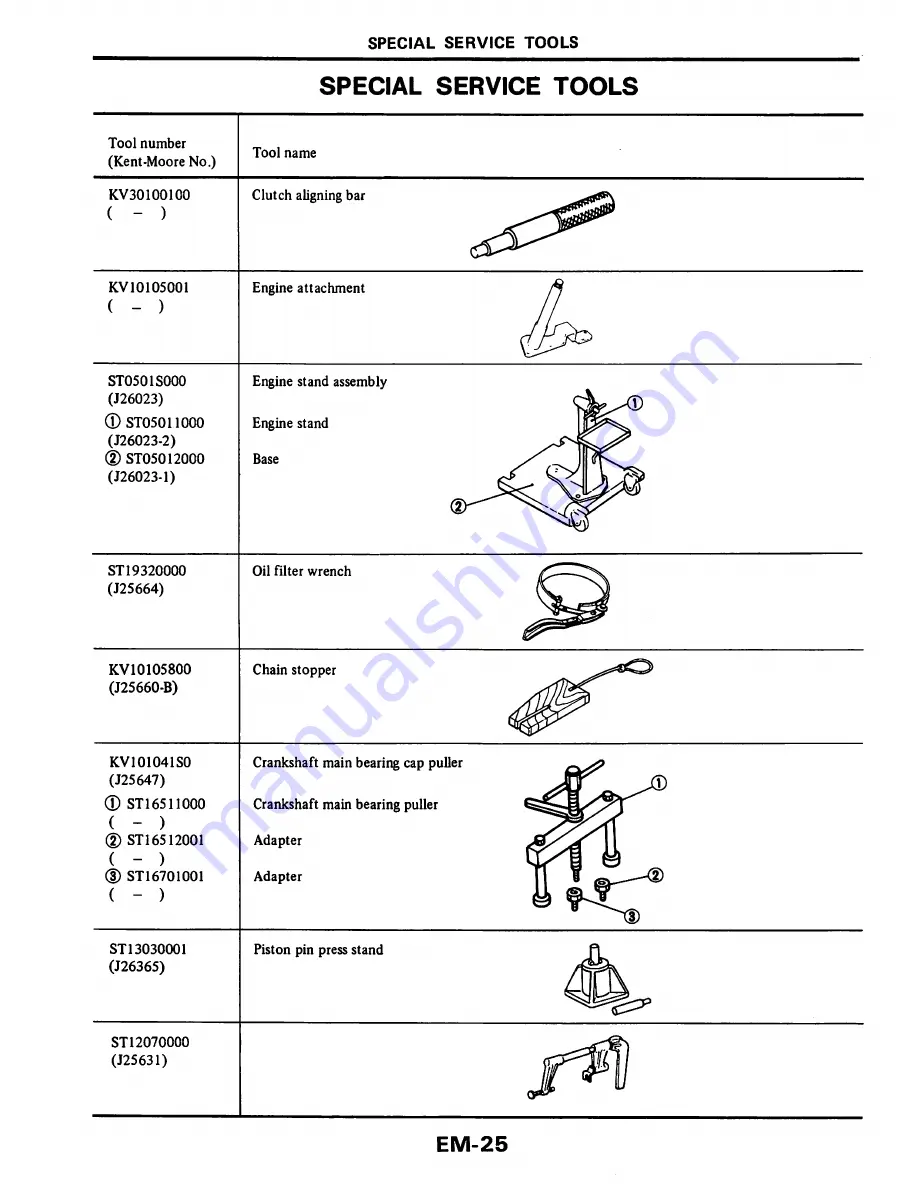 Datsun 200SX Service Manual Download Page 78