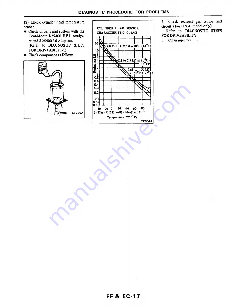 Datsun 200SX Service Manual Download Page 105